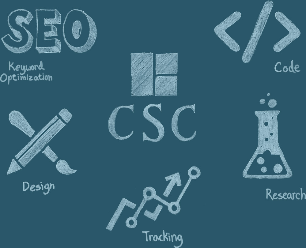 Before beginning work for CSC, we went through all possible aspects of the project.